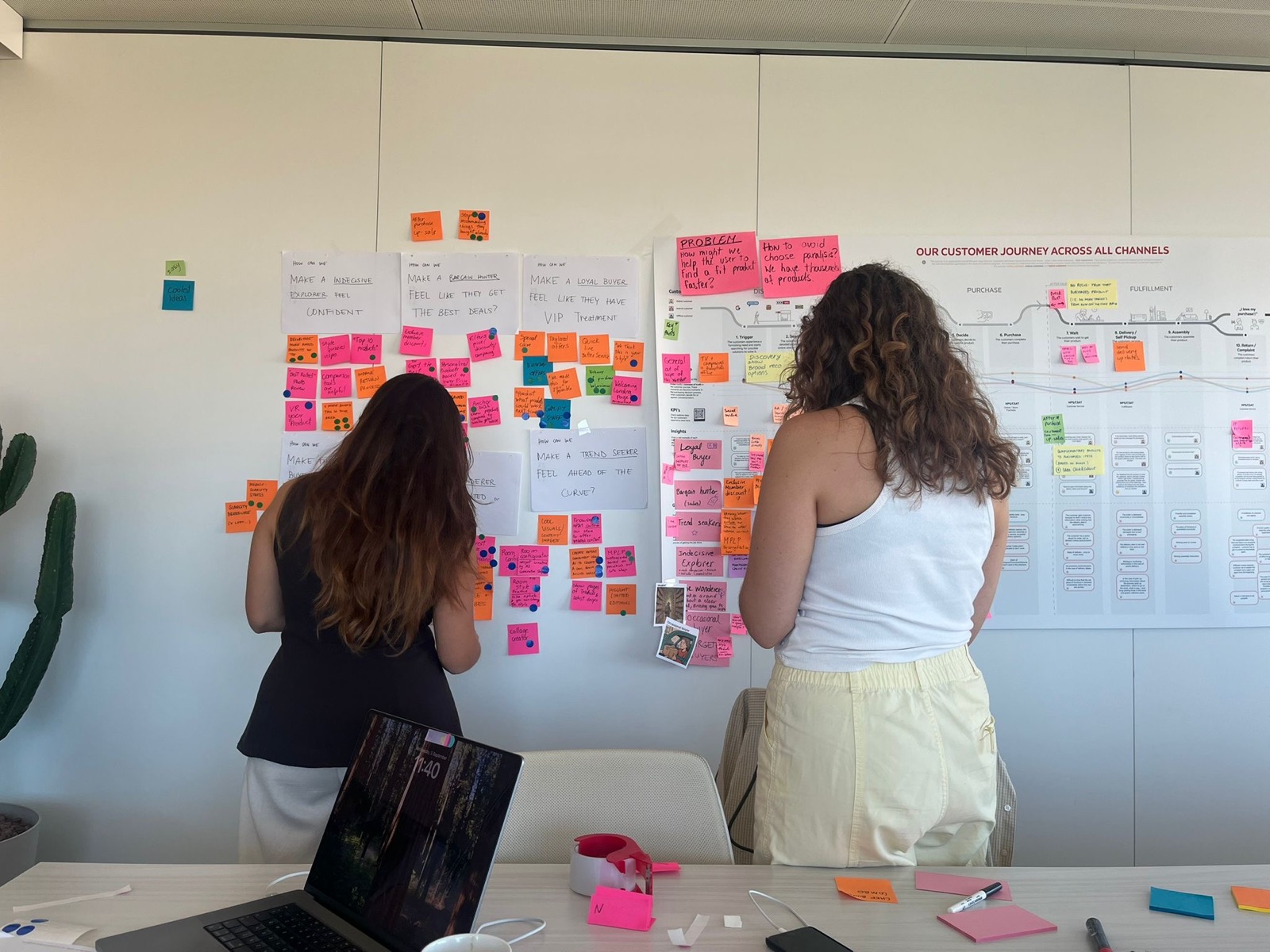 Equipo revisando el customer journey y las personas en la pared del workshop